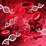 ctDNA-2