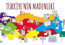 Toprağın Altındaki Onur: Madenler ve Tam Bağımsızlığın Kodu