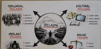 Yozlaşmanın Cazibesi, Değerin Sessizliği
